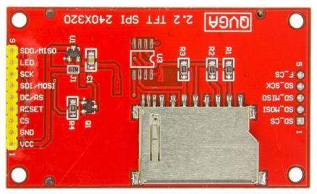 2.2 inch display 2.2 inch display
