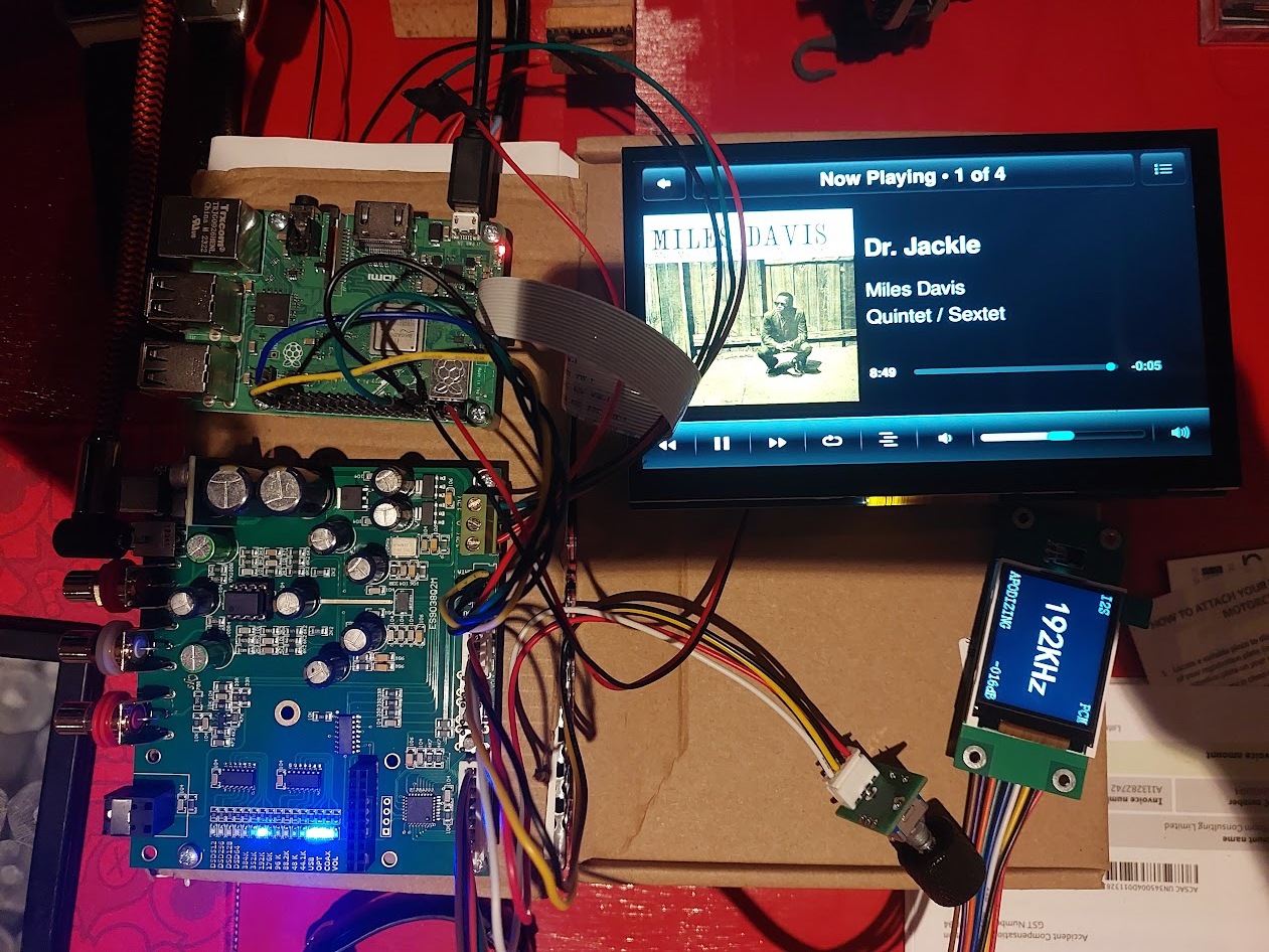 Bench Test Rig Bench Test Rig